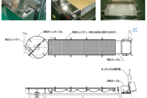 ＢＴＭ－０６